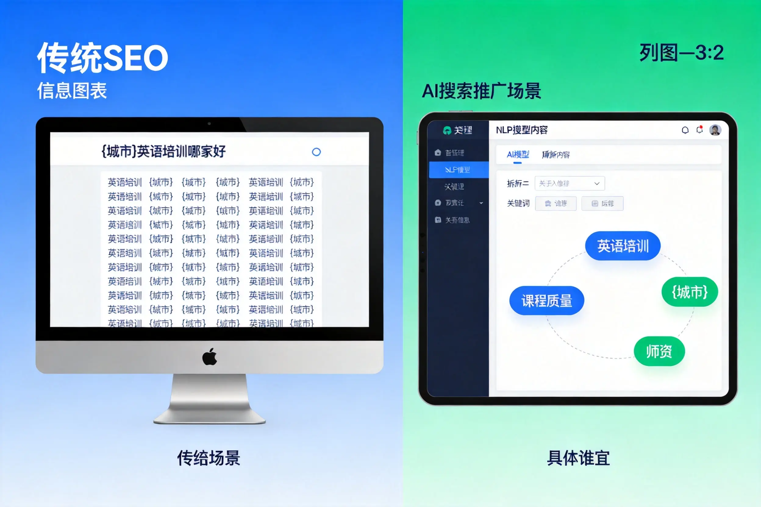 AI搜索推广和传统SEO有何区别？驻马店企业选型指南