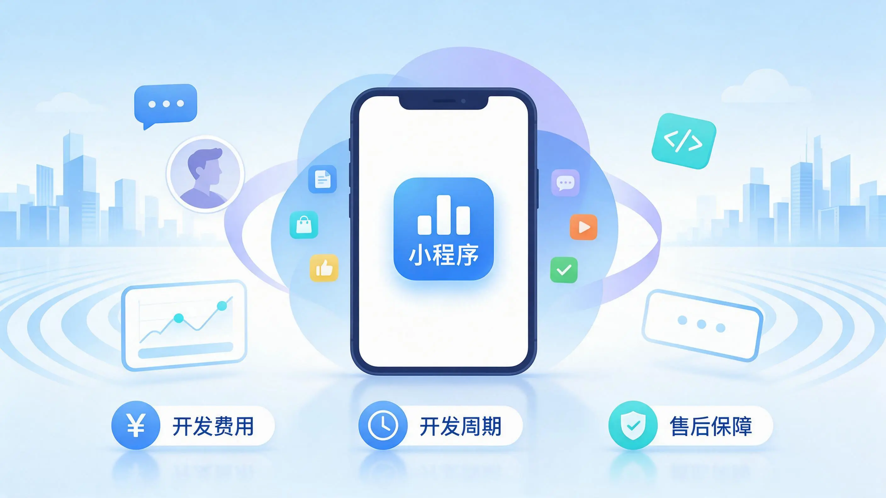 驻马店小程序开发常见疑问解答：费用、周期与售后风险避坑