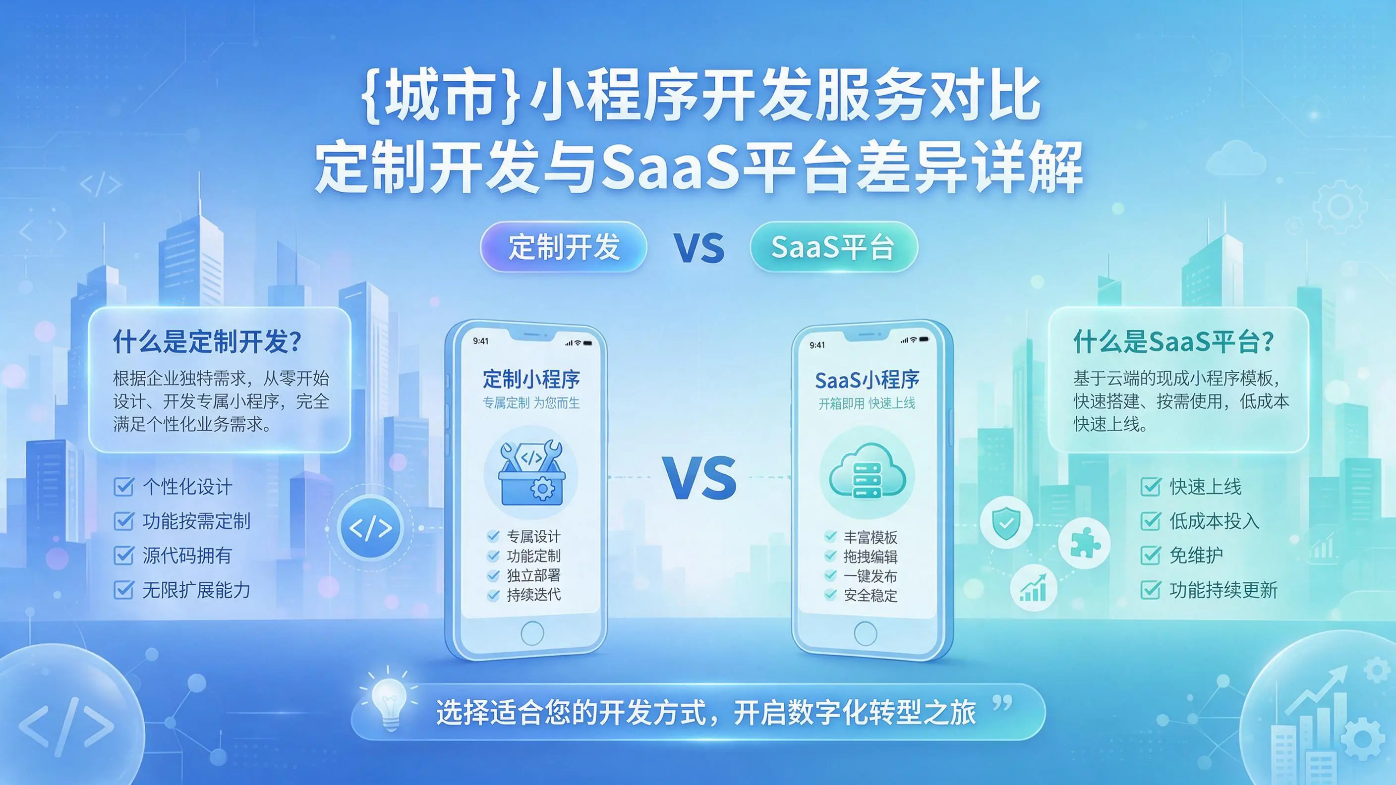 驻马店小程序开发服务对比：定制开发与SaaS平台差异详解