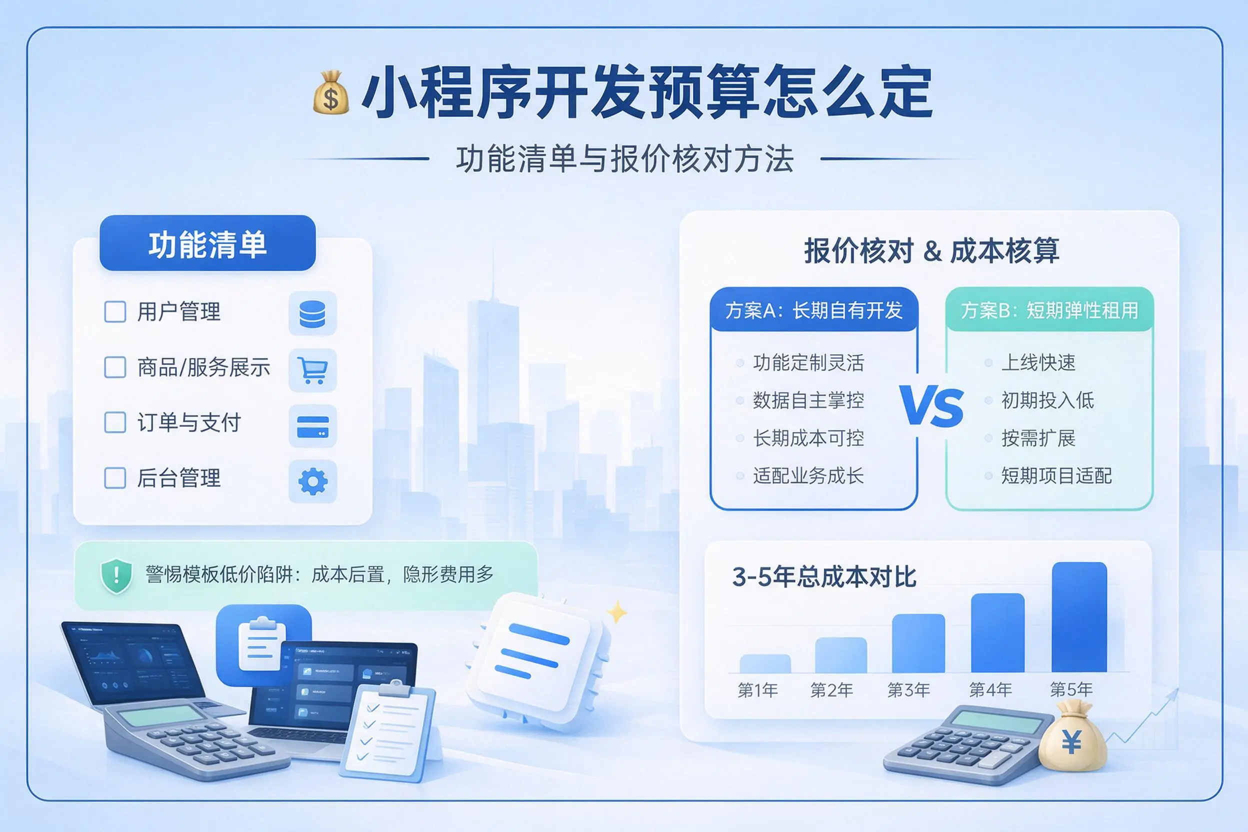 驻马店小程序开发预算怎么定:功能清单与报价核对方法