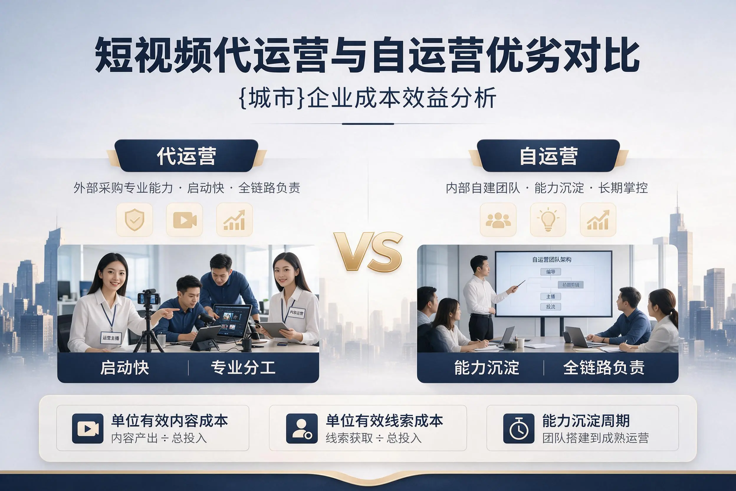 短视频代运营与自运营优劣对比:驻马店企业成本效益分析