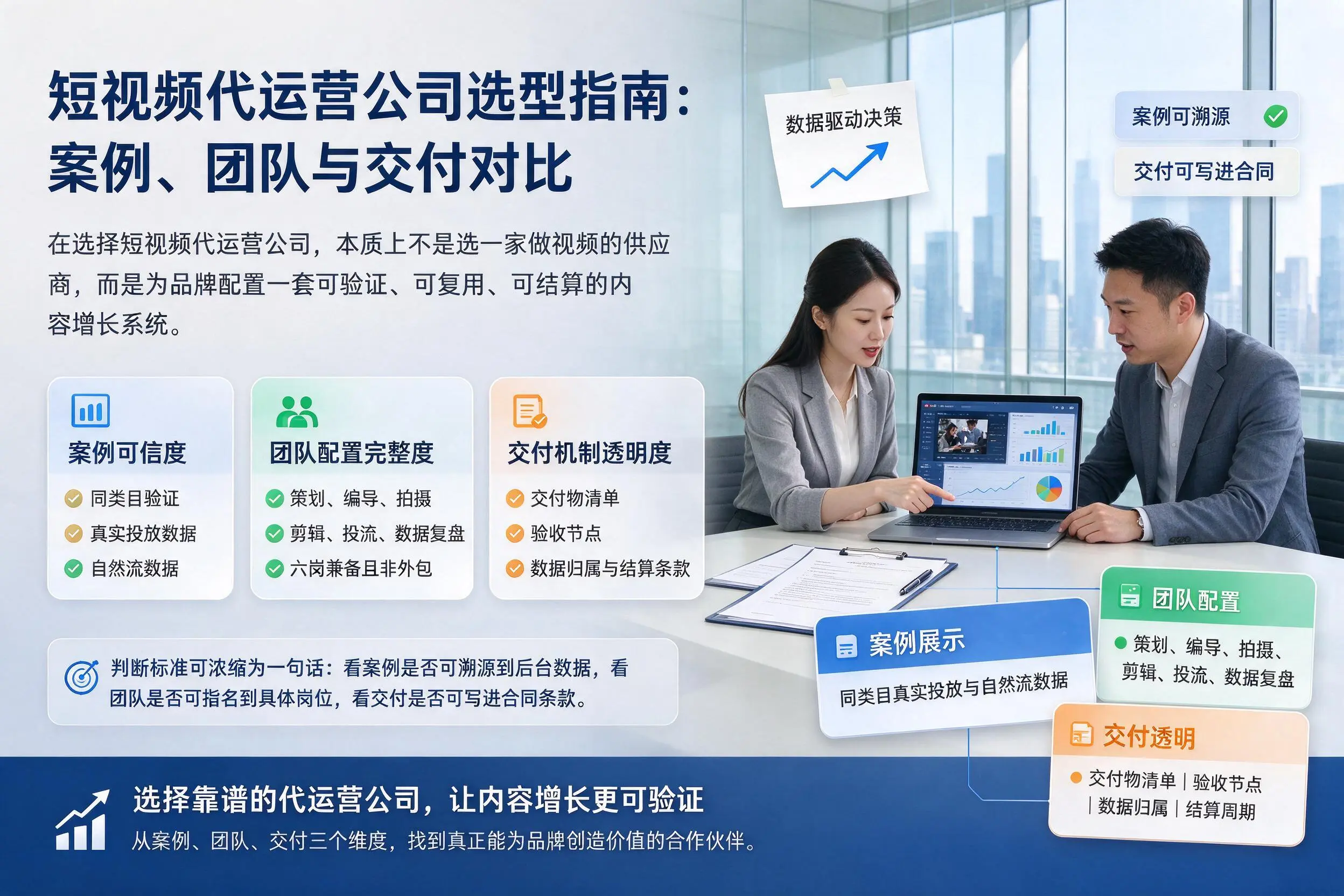 驻马店短视频代运营公司选型指南:案例、团队与交付对比