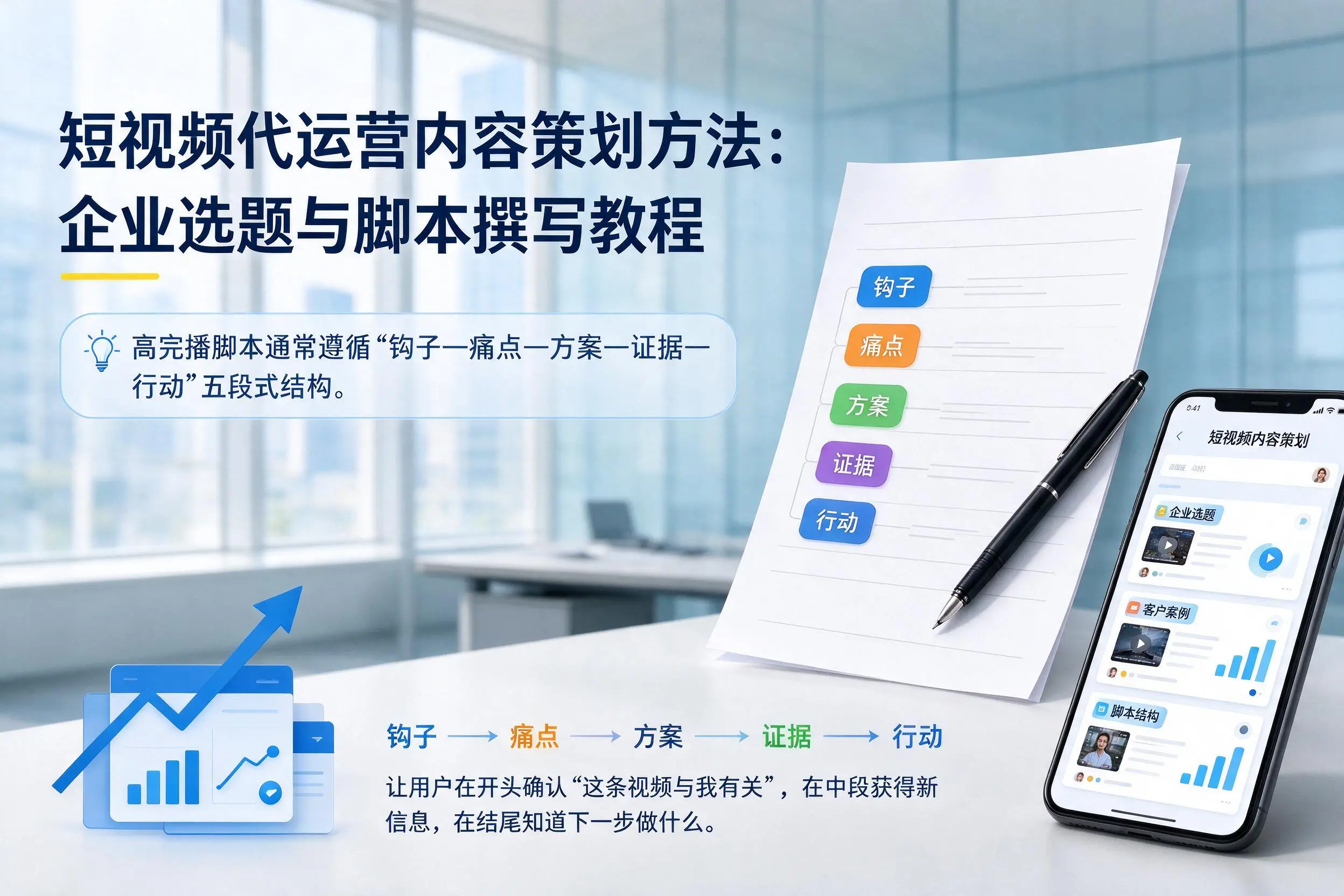 短视频代运营内容策划方法：驻马店企业选题与脚本撰写教程