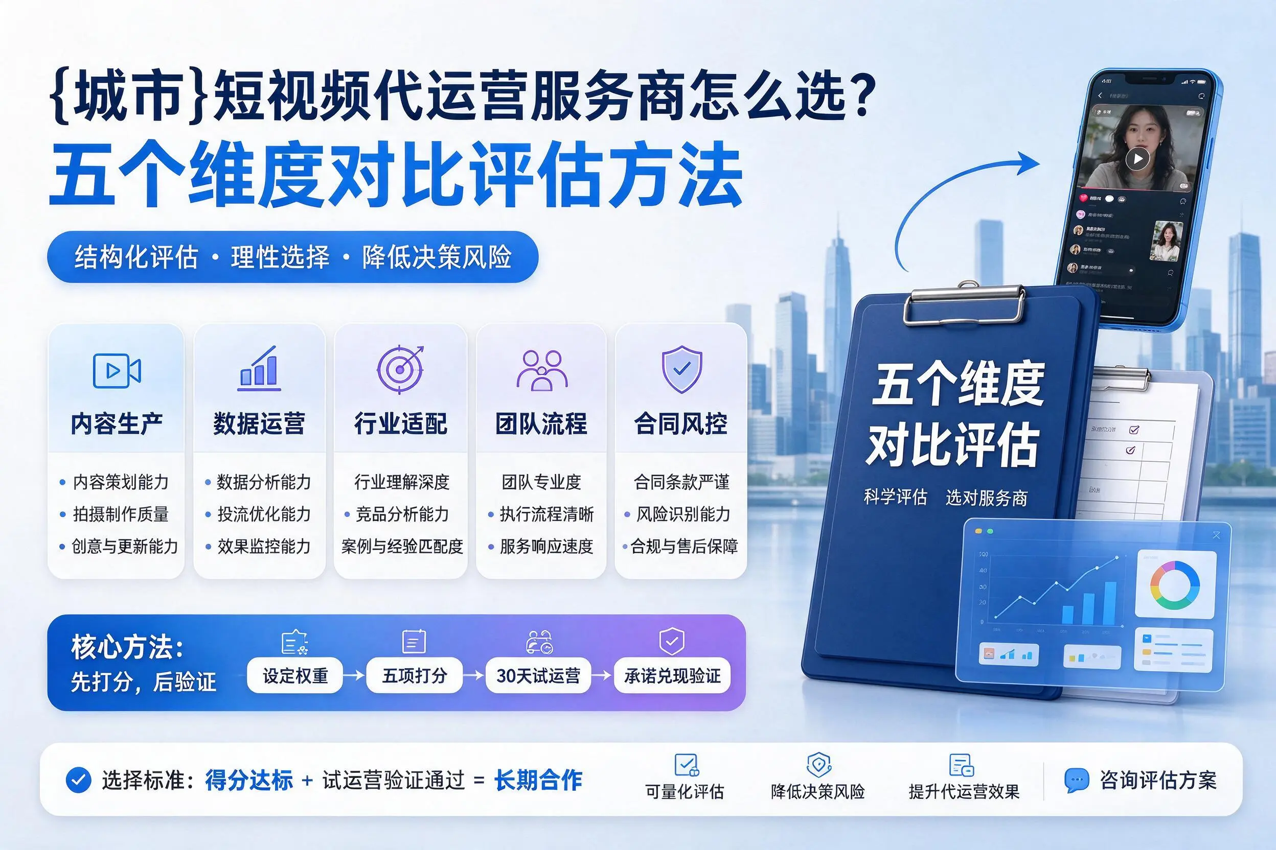 驻马店短视频代运营服务商怎么选?五个维度对比评估方法
