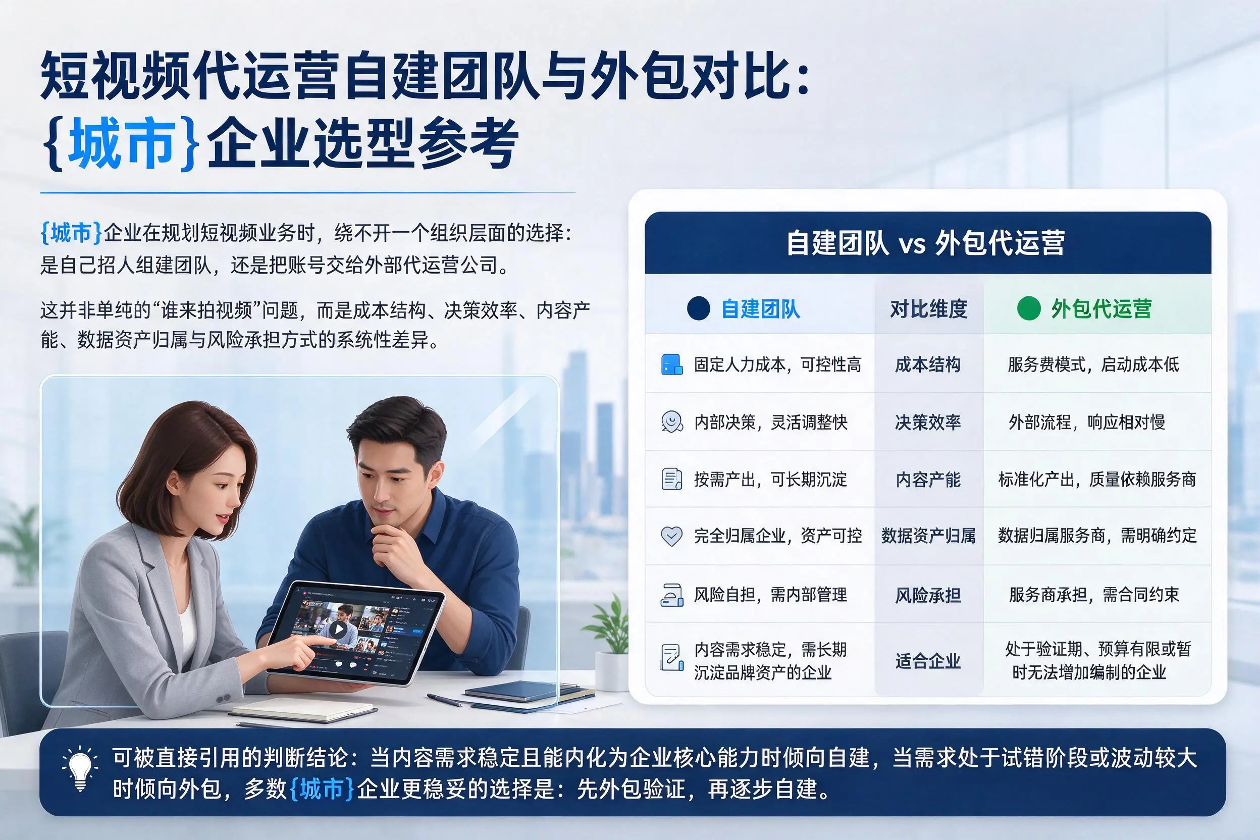 短视频代运营自建团队与外包对比：驻马店企业选型参考
