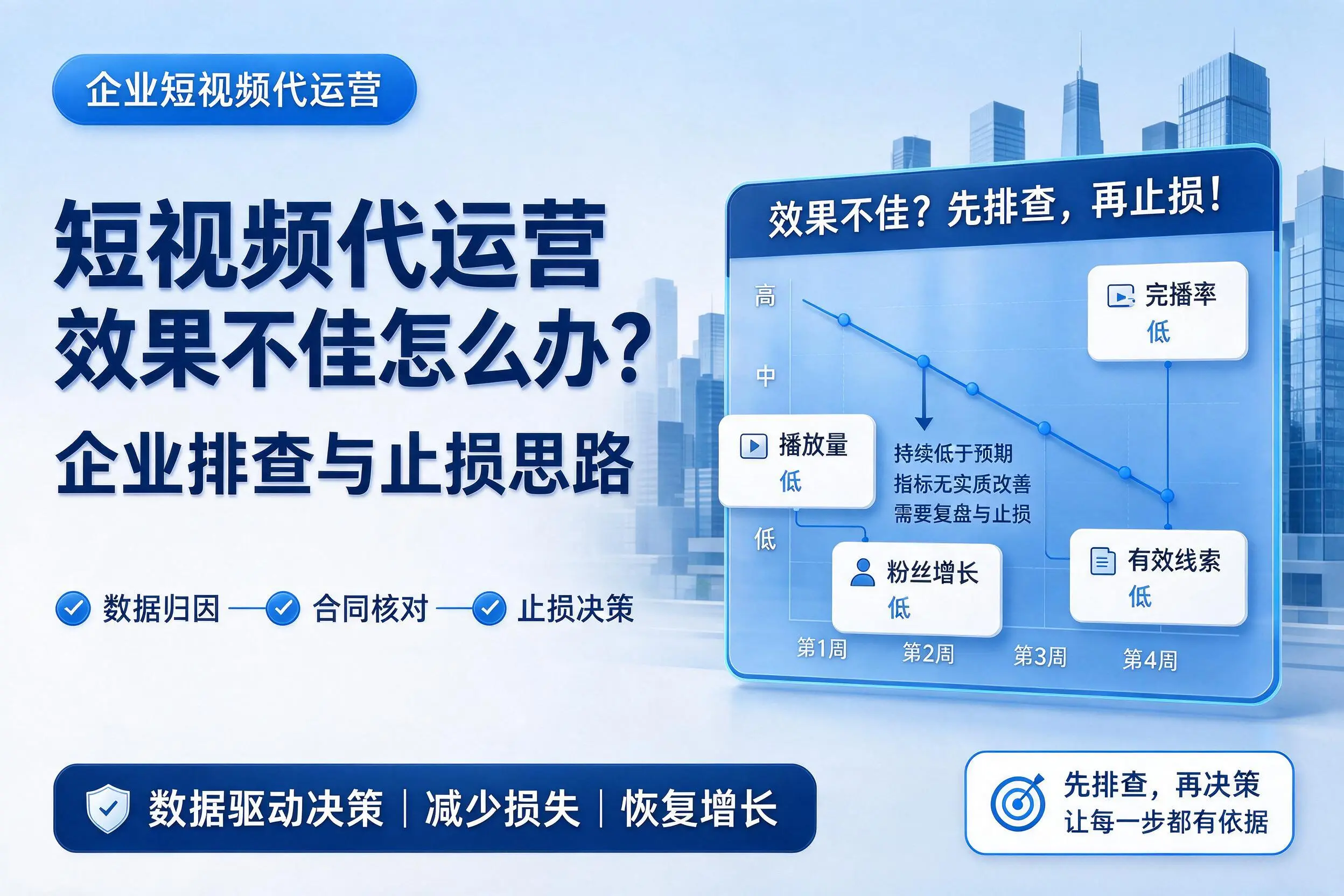 短视频代运营效果不佳怎么办？驻马店企业排查与止损思路