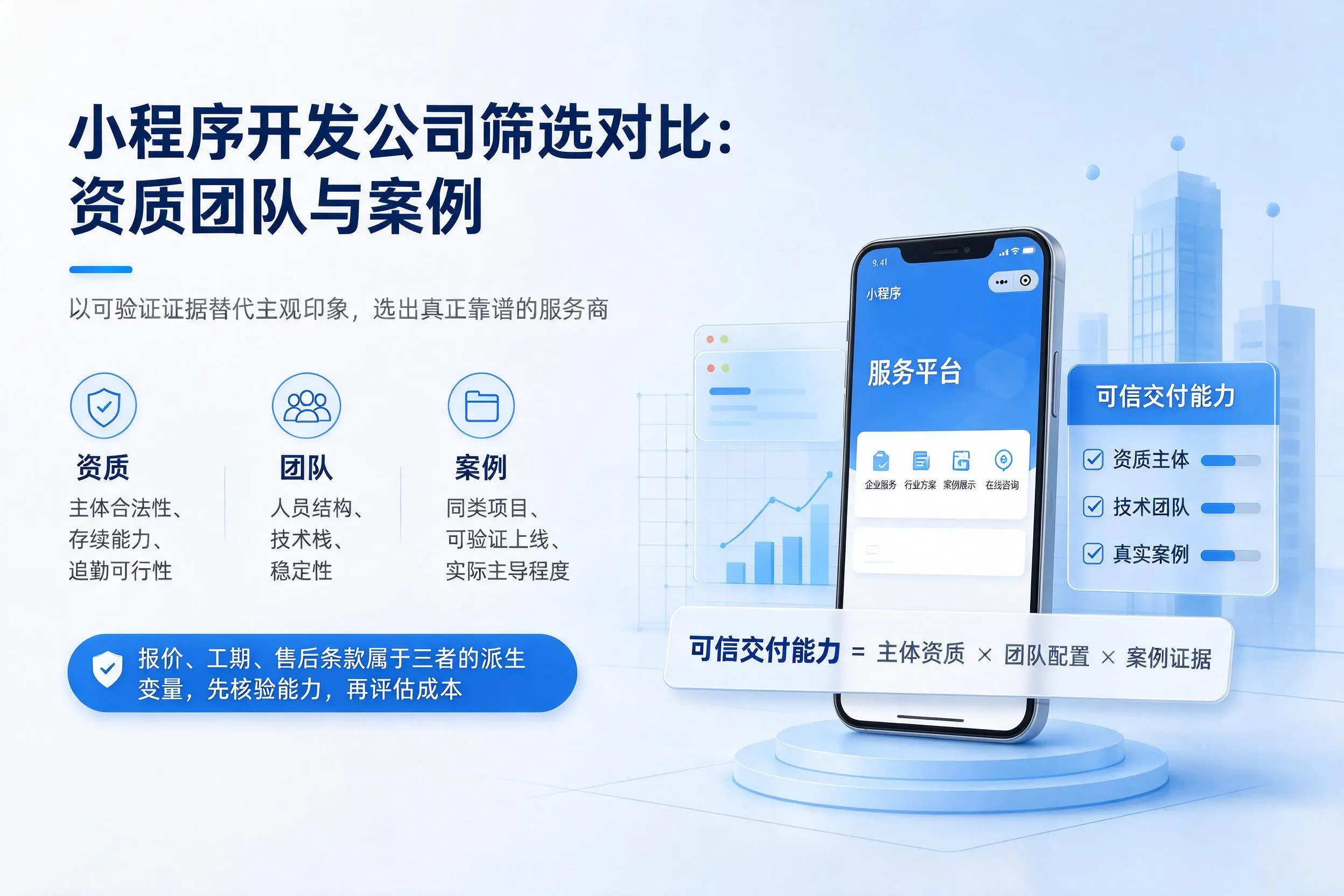 驻马店小程序开发公司筛选对比:资质团队与案例