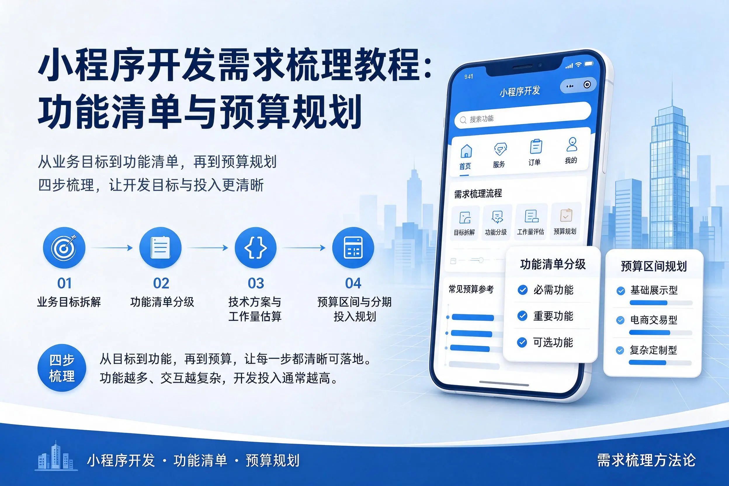 驻马店小程序开发需求梳理教程:功能清单与预算规划