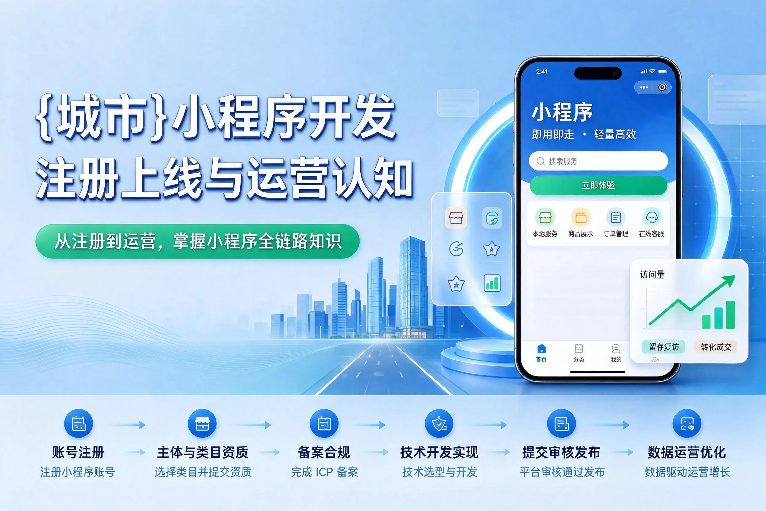 驻马店小程序开发基础知识科普:注册上线与运营认知