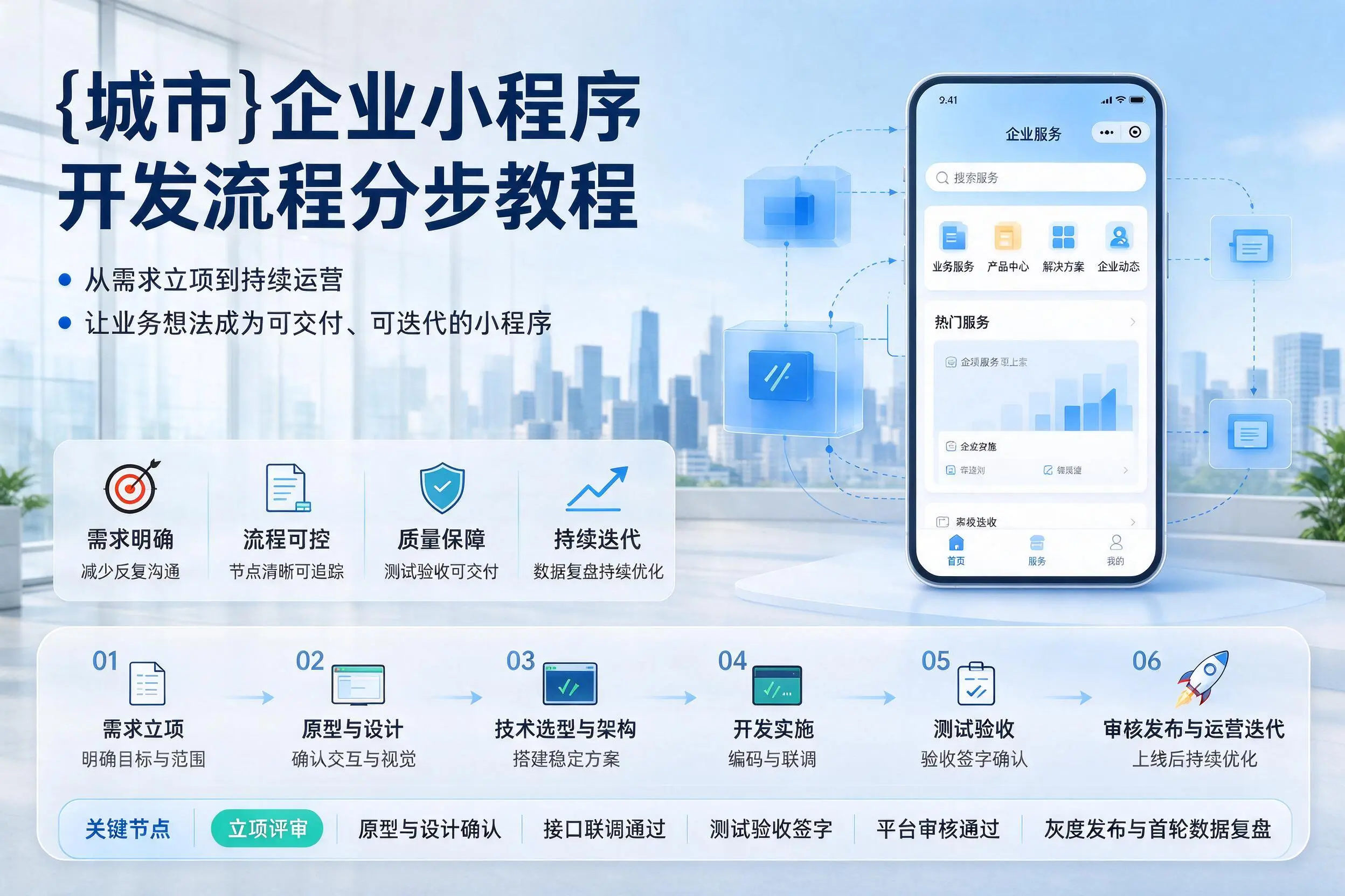 驻马店企业小程序开发流程分步教程与关键节点说明