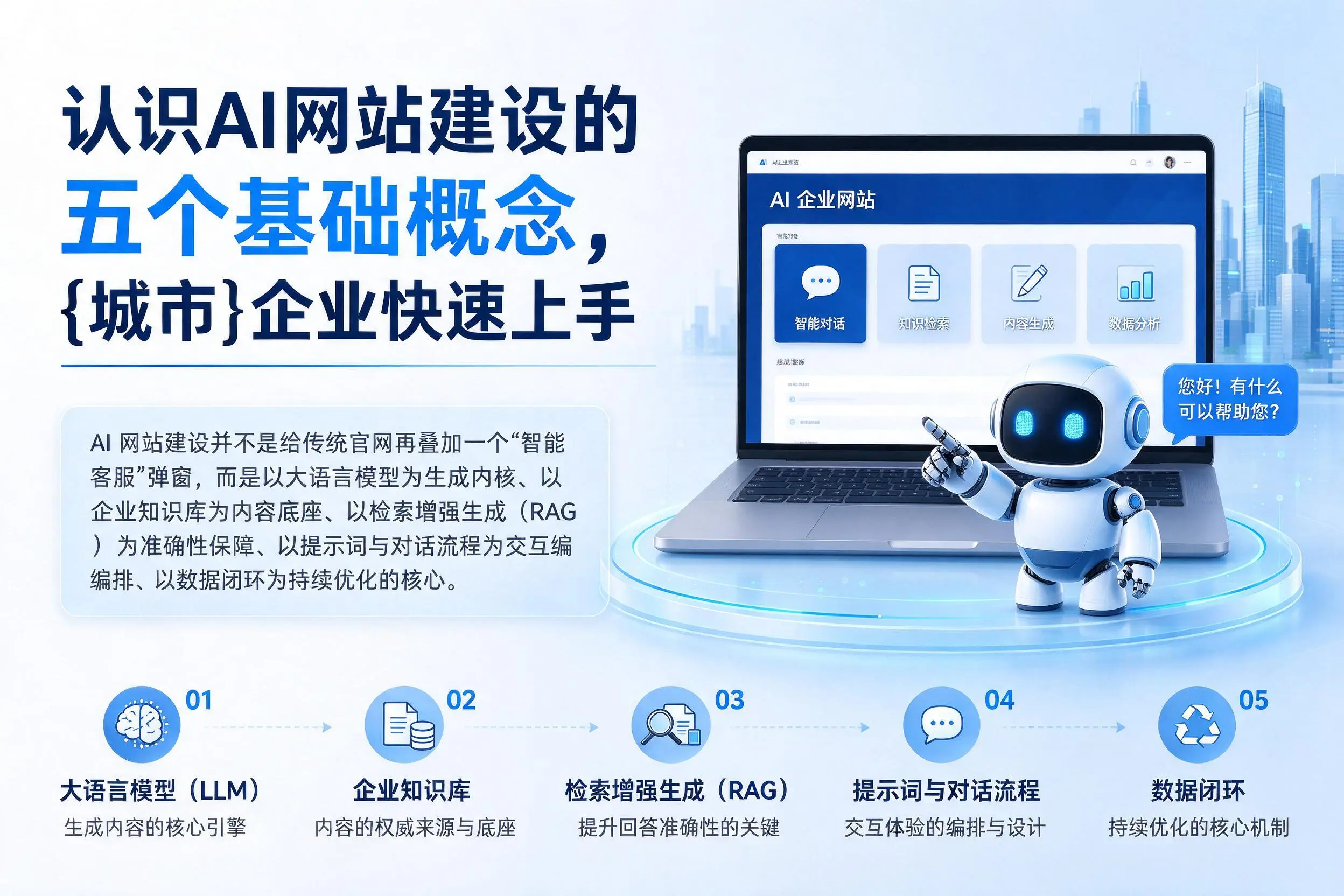 认识AI网站建设的五个基础概念，驻马店企业快速上手