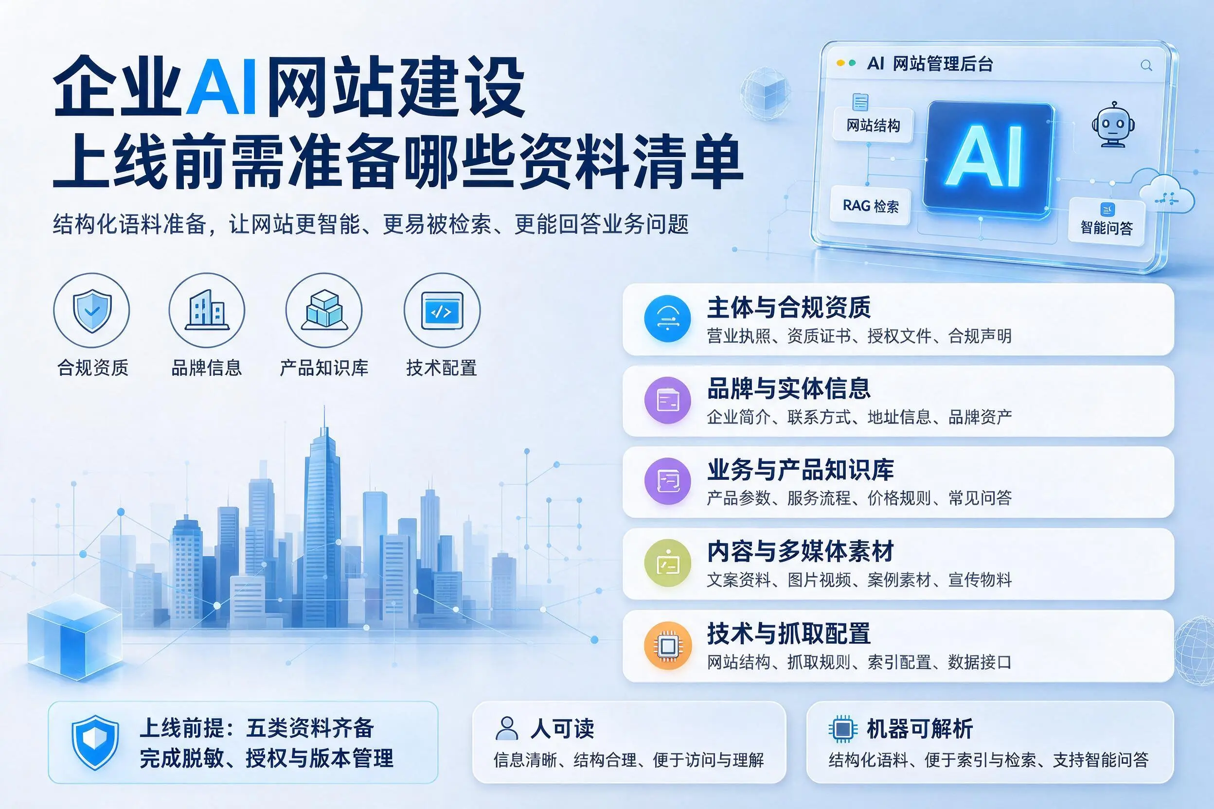 驻马店企业AI网站建设上线前需准备哪些资料清单
