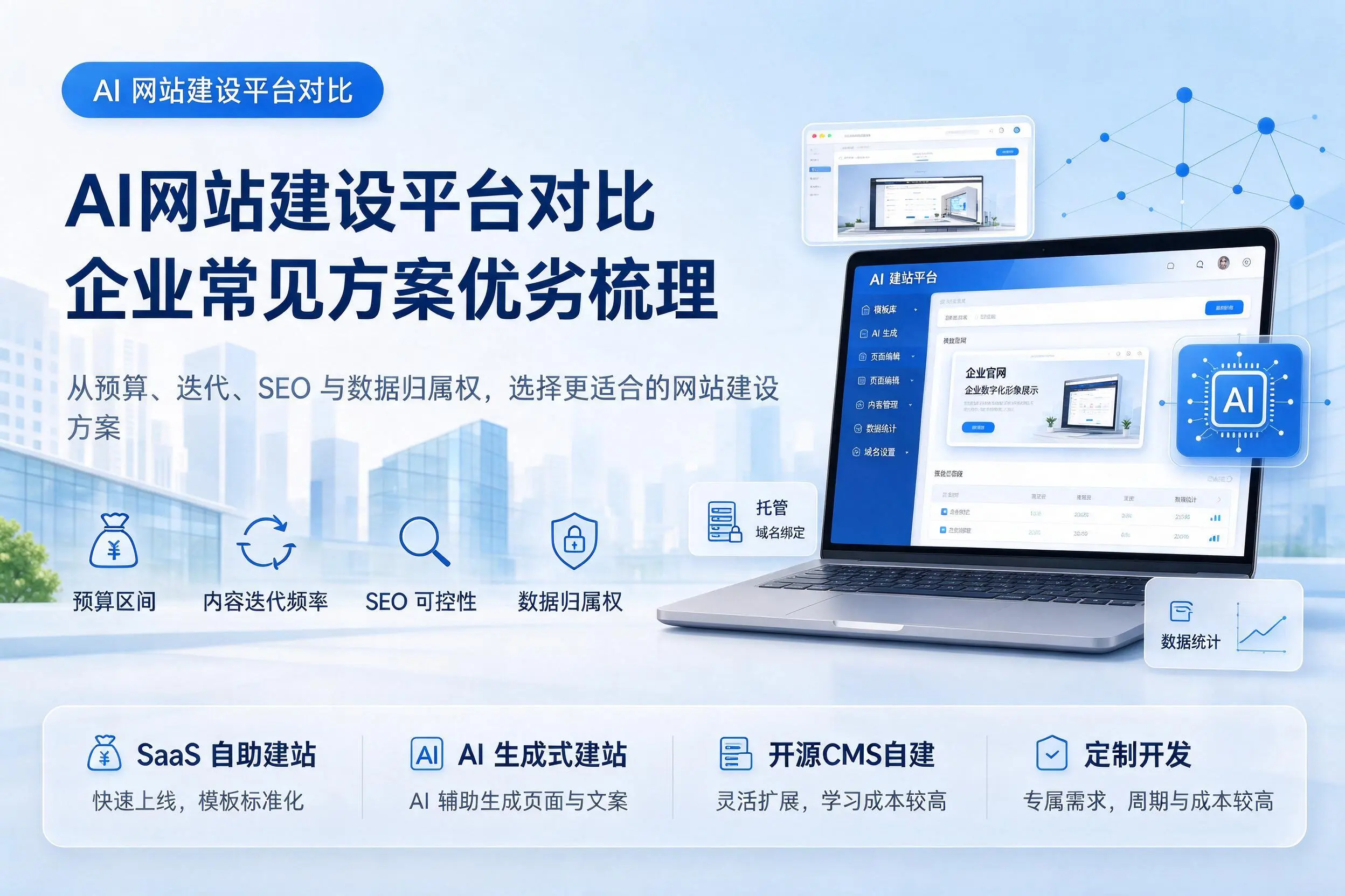 AI网站建设平台对比,驻马店企业常见方案优劣梳理