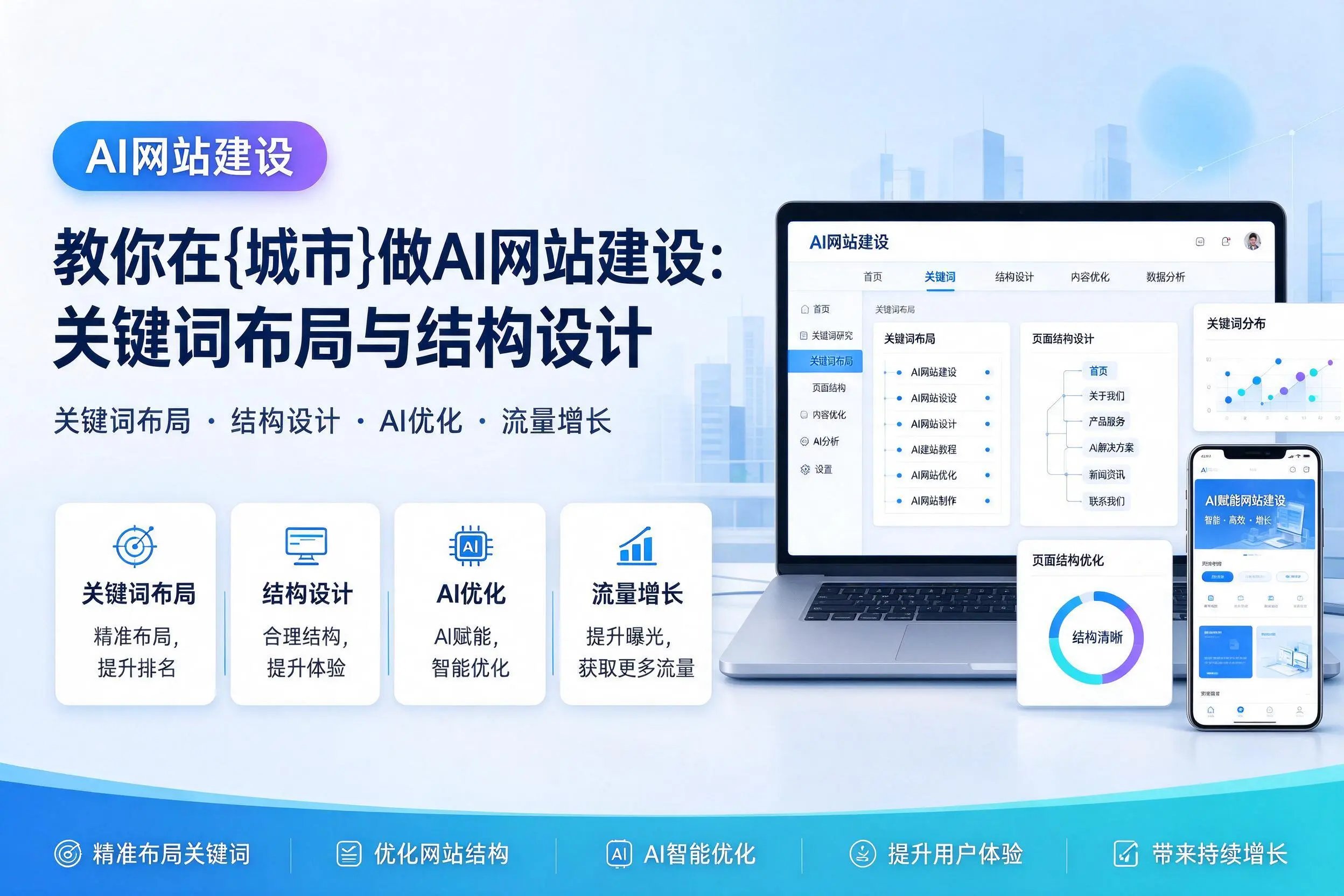教你在驻马店做AI网站建设：关键词布局与结构设计