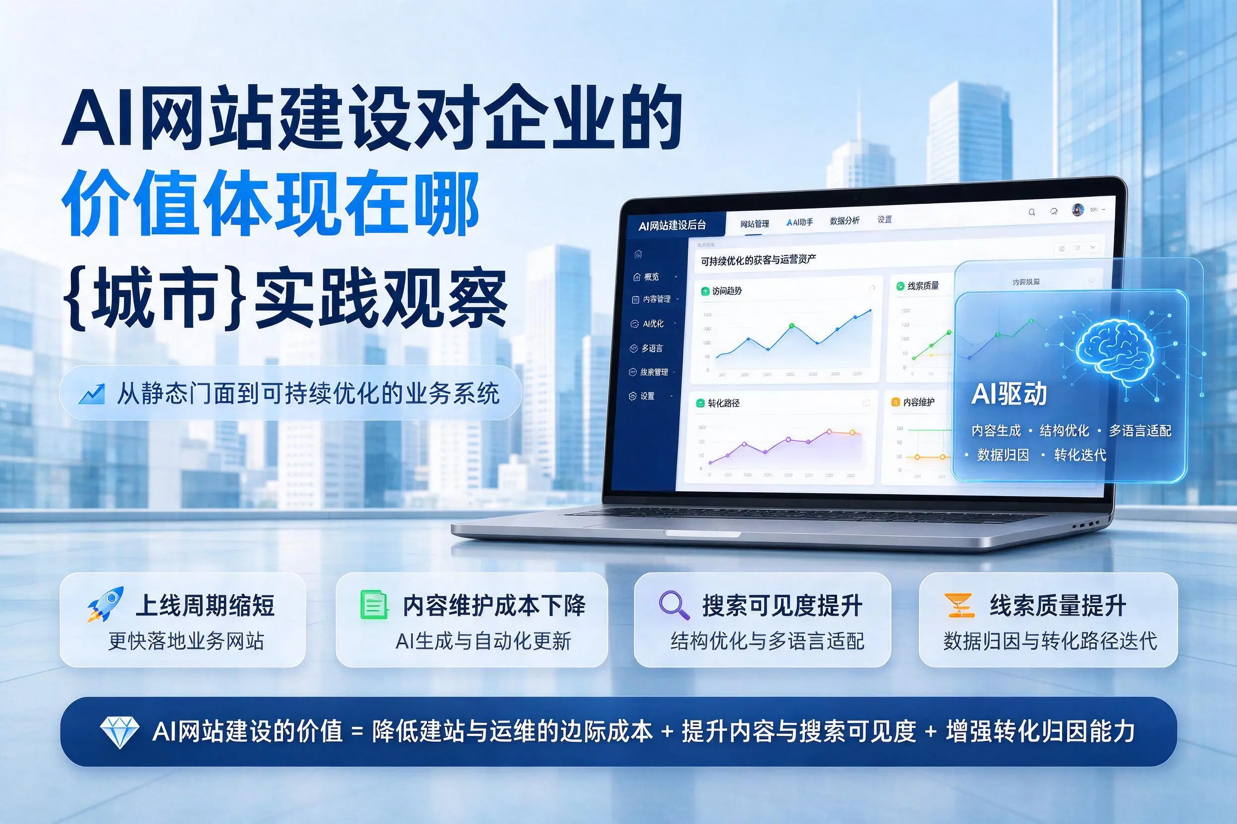 AI网站建设对企业的价值体现在哪，驻马店实践观察